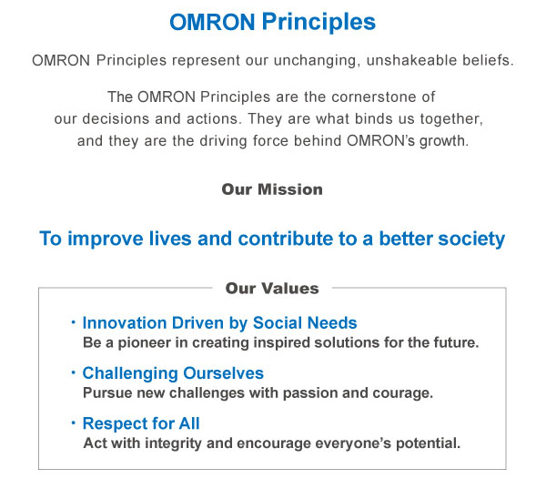 omron-principle